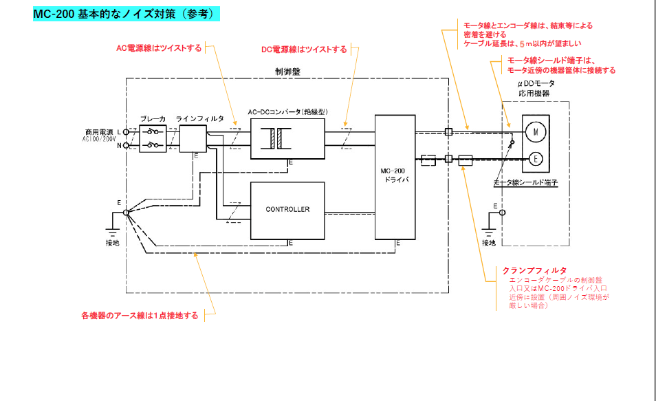 よくある質問│小型ダイレクトドライブモータのマイクロテック